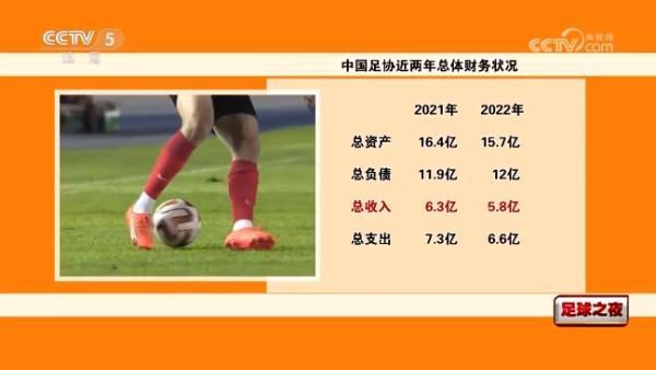 b365m支持的内存频率