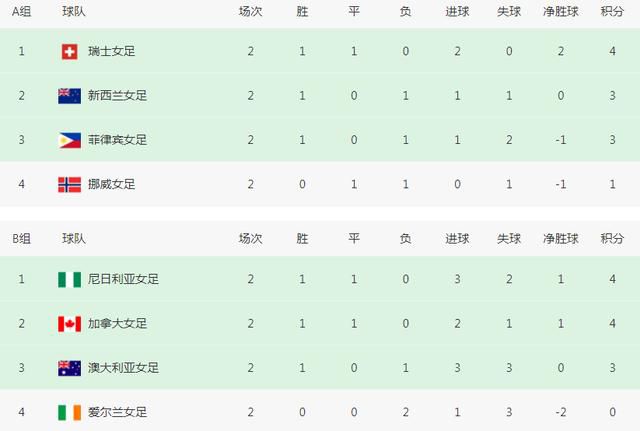 大阴视频