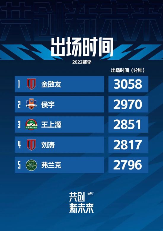 狠狠色网