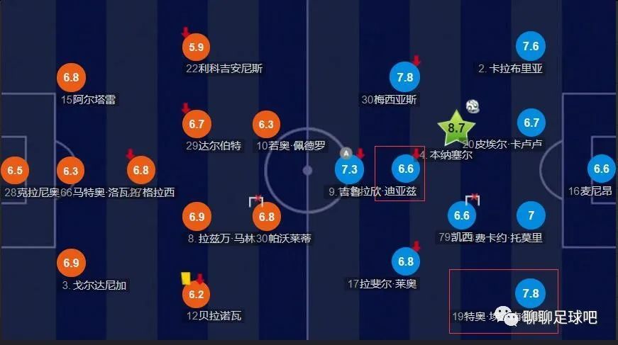 试看淫片15分钟