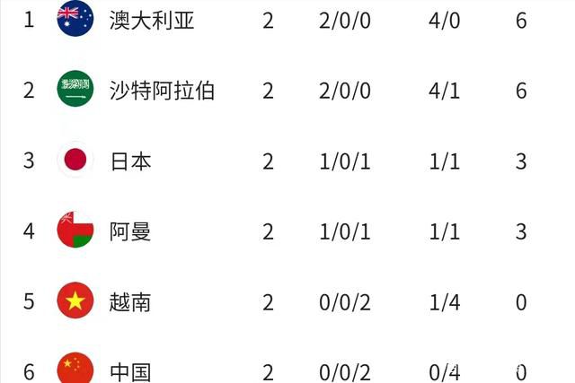一个可疑的员工