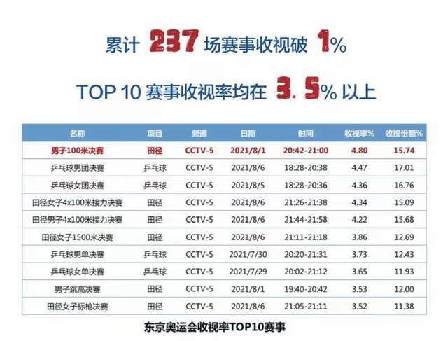 狠狠草视频